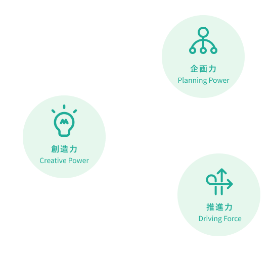 私たちについて